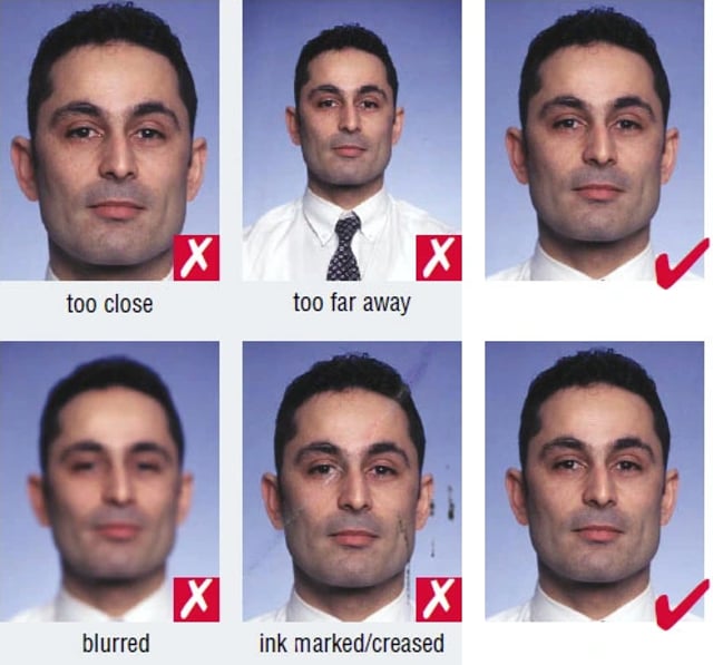 Requirements for the Cameroonian Passport/visa Photo